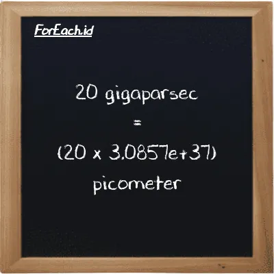 How to convert gigaparsec to picometer: 20 gigaparsec (Gpc) is equivalent to 20 times 3.0857e+37 picometer (pm)