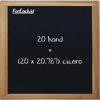 How to convert hand to cicero: 20 hand (h) is equivalent to 20 times 20.787 cicero (ccr)