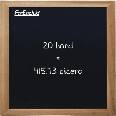 20 hand is equivalent to 415.73 cicero (20 h is equivalent to 415.73 ccr)