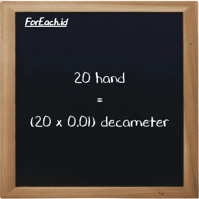 How to convert hand to decameter: 20 hand (h) is equivalent to 20 times 0.01 decameter (dam)