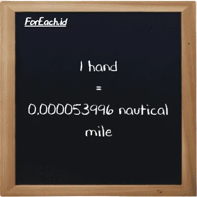 1 hand is equivalent to 0.000053996 nautical mile (1 h is equivalent to 0.000053996 nmi)