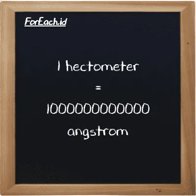 1 hectometer is equivalent to 1000000000000 angstrom (1 hm is equivalent to 1000000000000 Å)