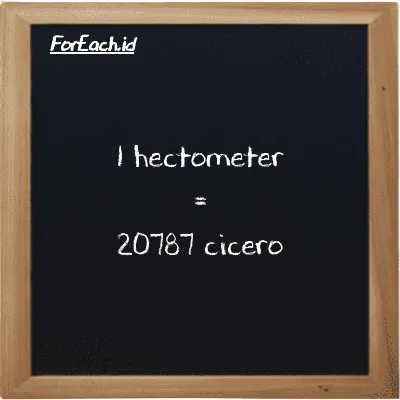 1 hectometer is equivalent to 20787 cicero (1 hm is equivalent to 20787 ccr)