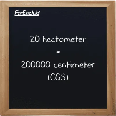 20 hectometer is equivalent to 200000 centimeter (20 hm is equivalent to 200000 cm)