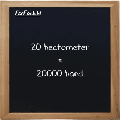 20 hectometer is equivalent to 20000 hand (20 hm is equivalent to 20000 h)