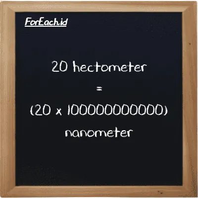 How to convert hectometer to nanometer: 20 hectometer (hm) is equivalent to 20 times 100000000000 nanometer (nm)