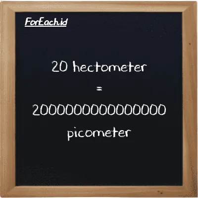 20 hectometer is equivalent to 2000000000000000 picometer (20 hm is equivalent to 2000000000000000 pm)