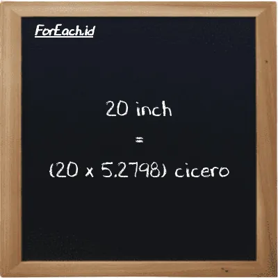 How to convert inch to cicero: 20 inch (in) is equivalent to 20 times 5.2798 cicero (ccr)