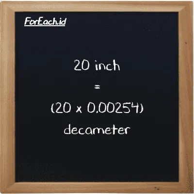 How to convert inch to decameter: 20 inch (in) is equivalent to 20 times 0.00254 decameter (dam)