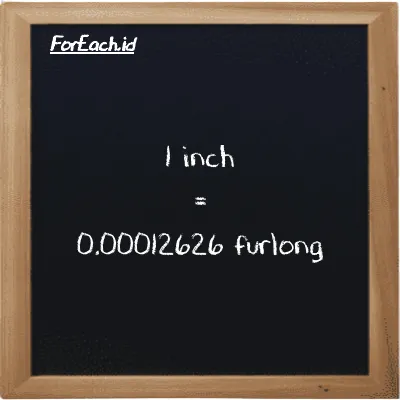 1 inch is equivalent to 0.00012626 furlong (1 in is equivalent to 0.00012626 fur)