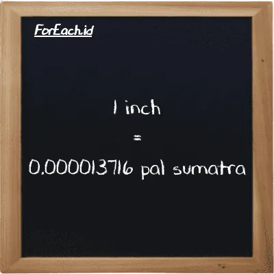 1 inch is equivalent to 0.000013716 pal sumatra (1 in is equivalent to 0.000013716 ps)