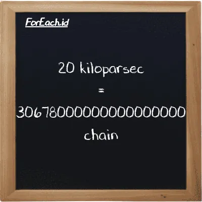 20 kiloparsec is equivalent to 30678000000000000000 chain (20 kpc is equivalent to 30678000000000000000 ch)