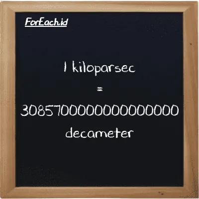 1 kiloparsec is equivalent to 3085700000000000000 decameter (1 kpc is equivalent to 3085700000000000000 dam)