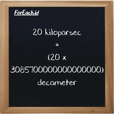 How to convert kiloparsec to decameter: 20 kiloparsec (kpc) is equivalent to 20 times 3085700000000000000 decameter (dam)
