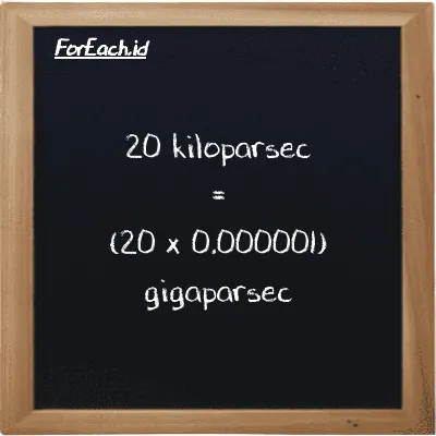 How to convert kiloparsec to gigaparsec: 20 kiloparsec (kpc) is equivalent to 20 times 0.000001 gigaparsec (Gpc)