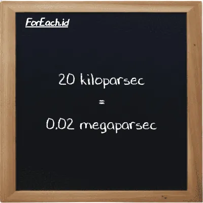 20 kiloparsec is equivalent to 0.02 megaparsec (20 kpc is equivalent to 0.02 Mpc)