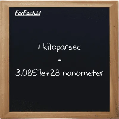 1 kiloparsec is equivalent to 3.0857e+28 nanometer (1 kpc is equivalent to 3.0857e+28 nm)
