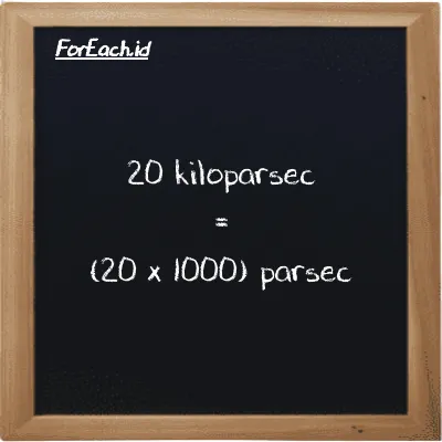 How to convert kiloparsec to parsec: 20 kiloparsec (kpc) is equivalent to 20 times 1000 parsec (pc)