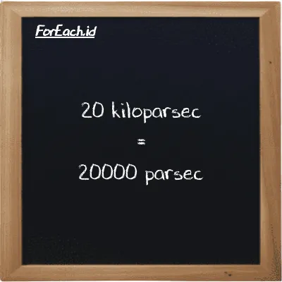 20 kiloparsec is equivalent to 20000 parsec (20 kpc is equivalent to 20000 pc)