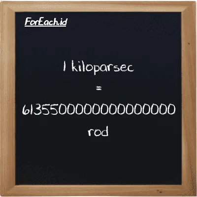 1 kiloparsec is equivalent to 6135500000000000000 rod (1 kpc is equivalent to 6135500000000000000 rd)