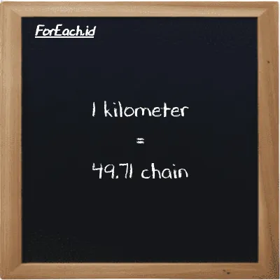 1 kilometer is equivalent to 49.71 chain (1 km is equivalent to 49.71 ch)