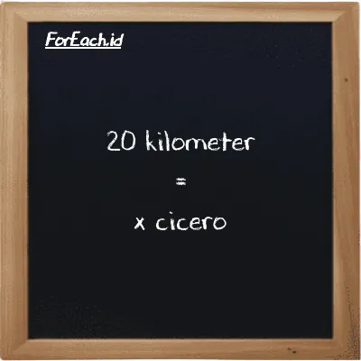 Example kilometer to cicero conversion (20 km to ccr)
