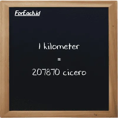 1 kilometer is equivalent to 207870 cicero (1 km is equivalent to 207870 ccr)