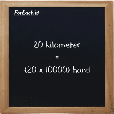 How to convert kilometer to hand: 20 kilometer (km) is equivalent to 20 times 10000 hand (h)