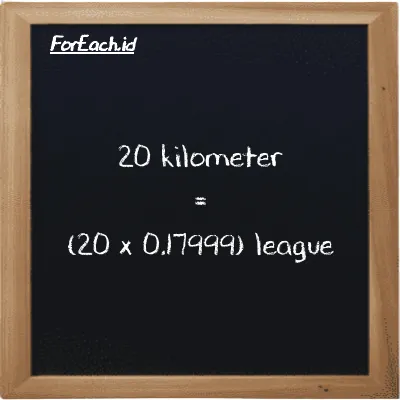 How to convert kilometer to league: 20 kilometer (km) is equivalent to 20 times 0.17999 league (lg)