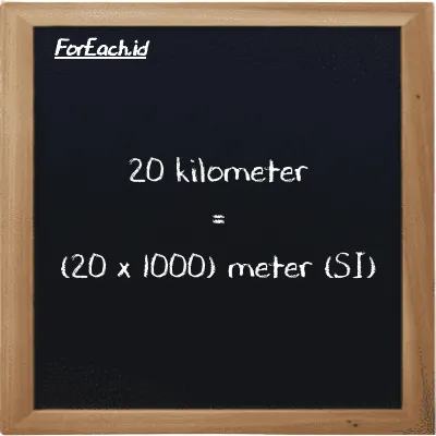 How to convert kilometer to meter: 20 kilometer (km) is equivalent to 20 times 1000 meter (m)