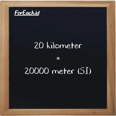20 kilometer is equivalent to 20000 meter (20 km is equivalent to 20000 m)