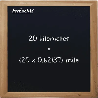 How to convert kilometer to mile: 20 kilometer (km) is equivalent to 20 times 0.62137 mile (mi)
