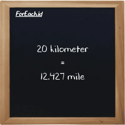 20 kilometer is equivalent to 12.427 mile (20 km is equivalent to 12.427 mi)