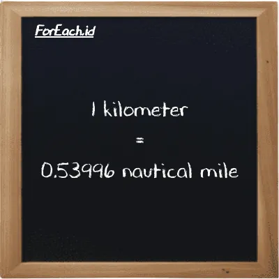 1 kilometer is equivalent to 0.53996 nautical mile (1 km is equivalent to 0.53996 nmi)
