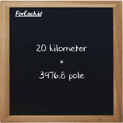 20 kilometer is equivalent to 3976.8 pole (20 km is equivalent to 3976.8 pl)