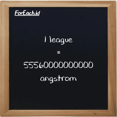 1 league is equivalent to 55560000000000 angstrom (1 lg is equivalent to 55560000000000 Å)