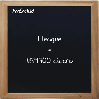 1 league is equivalent to 1154900 cicero (1 lg is equivalent to 1154900 ccr)