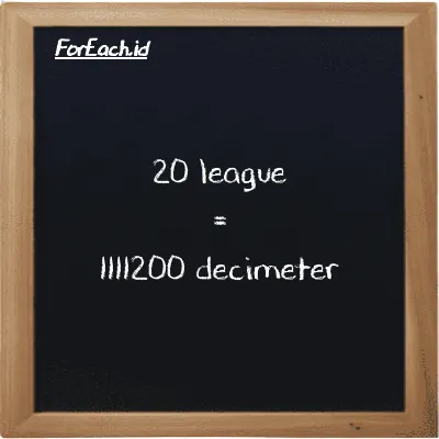 20 league is equivalent to 1111200 decimeter (20 lg is equivalent to 1111200 dm)