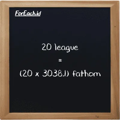 How to convert league to fathom: 20 league (lg) is equivalent to 20 times 3038.1 fathom (ft)