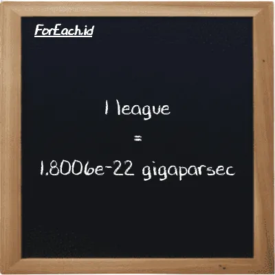 1 league is equivalent to 1.8006e-22 gigaparsec (1 lg is equivalent to 1.8006e-22 Gpc)