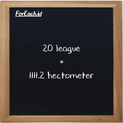 20 league is equivalent to 1111.2 hectometer (20 lg is equivalent to 1111.2 hm)