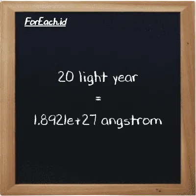 20 light year is equivalent to 1.8921e+27 angstrom (20 ly is equivalent to 1.8921e+27 Å)
