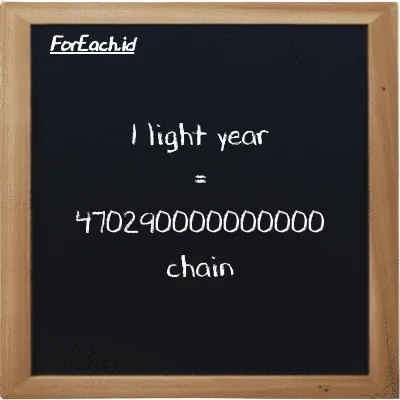 1 light year is equivalent to 470290000000000 chain (1 ly is equivalent to 470290000000000 ch)