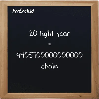 20 light year is equivalent to 9405700000000000 chain (20 ly is equivalent to 9405700000000000 ch)