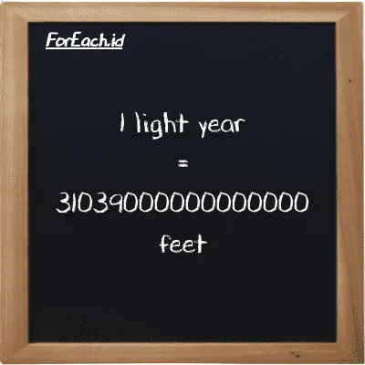 1 light year is equivalent to 31039000000000000 feet (1 ly is equivalent to 31039000000000000 ft)