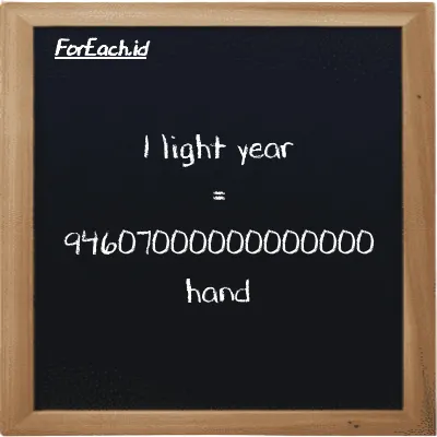 1 light year is equivalent to 94607000000000000 hand (1 ly is equivalent to 94607000000000000 h)