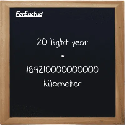 20 light year is equivalent to 189210000000000 kilometer (20 ly is equivalent to 189210000000000 km)