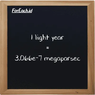 1 light year is equivalent to 3.066e-7 megaparsec (1 ly is equivalent to 3.066e-7 Mpc)