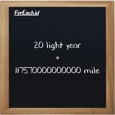 20 light year is equivalent to 117570000000000 mile (20 ly is equivalent to 117570000000000 mi)
