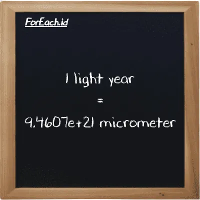 1 light year is equivalent to 9.4607e+21 micrometer (1 ly is equivalent to 9.4607e+21 µm)